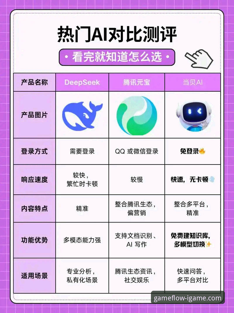 爱游戏APP官网对比 爱游戏平台全面解析:爱游戏APP官网对比深度分析,探索多平台娱乐新体验